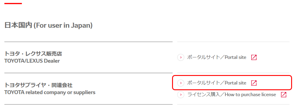 サプライヤ、関連会社向け購入手順(日本) – サポート TOP