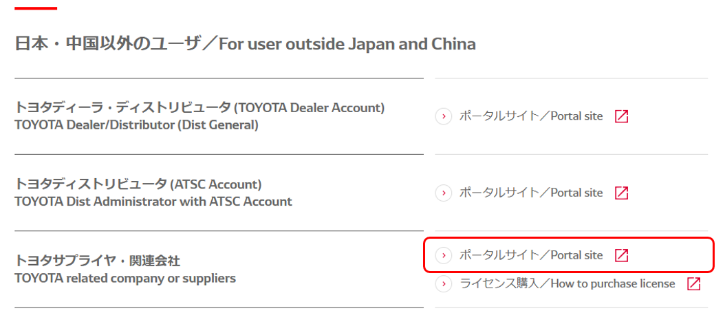 サプライヤ、関連会社向け購入手順(日本＆中国以外) – サポート TOP